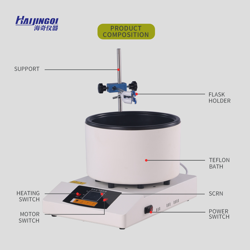 2026 Nieuwe elektrische magnet - Lab Magnetic Stirrer Hot Plate recensie en prijs